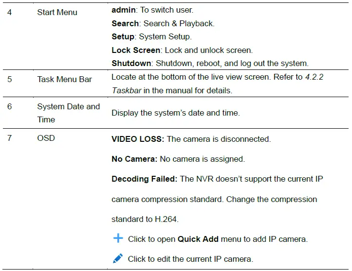 USAVision-UA-SNVR3240-N-Linux-Based-Standalone-SNVR-and-Decoder-image (23)