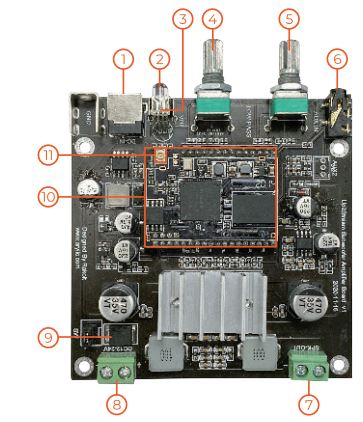 Up2Stream Bluetooth 5.0 2.1 Channel Power User Manual - Interface
