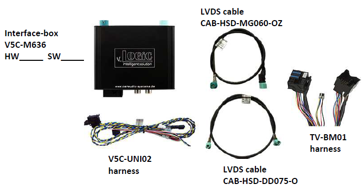 VLOGiC-V5-CIC-F-PNP-Intelligent-Solution-Interface-FIG (1)