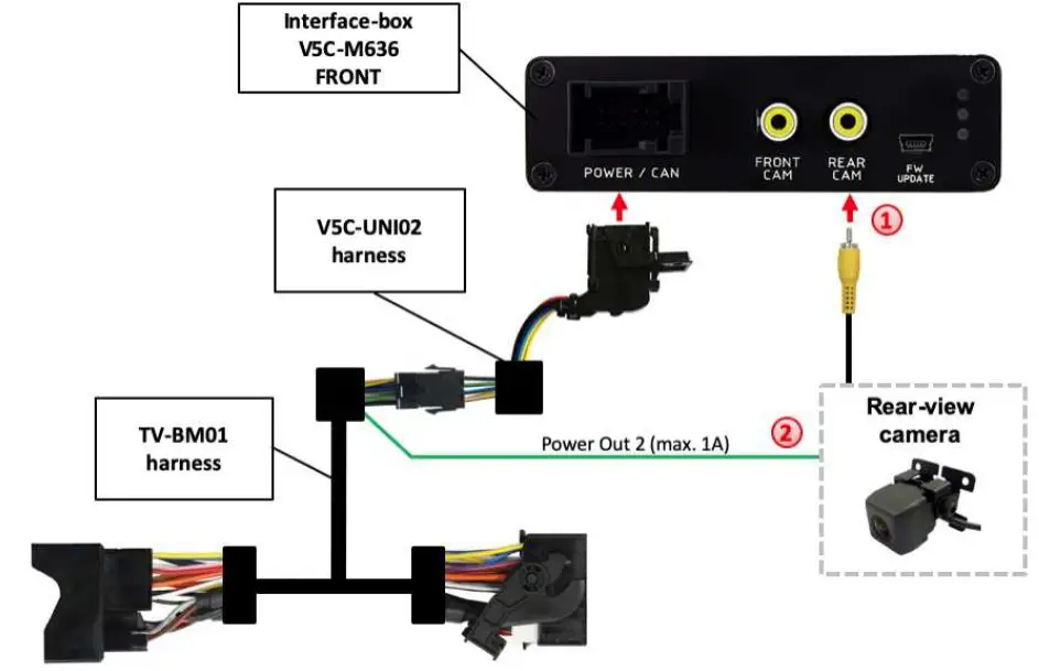 VLOGiC-V5-CIC-F-PNP-Intelligent-Solution-Interface-FIG (10)