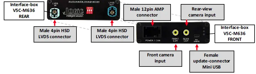 VLOGiC-V5-CIC-F-PNP-Intelligent-Solution-Interface-FIG (30)