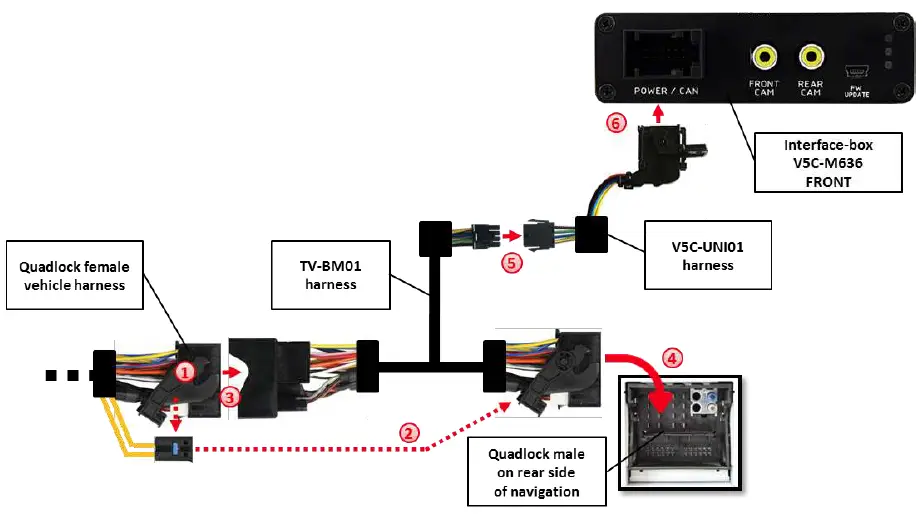 VLOGiC-V5-CIC-F-PNP-Intelligent-Solution-Interface-FIG (4)