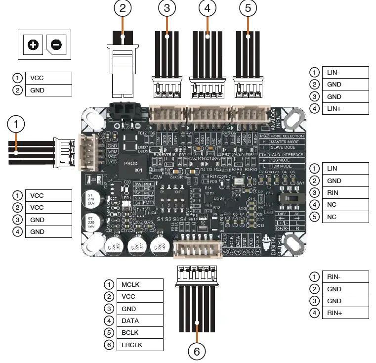 WONDOM-ASCM-A2D-Audio-ADC-Module-5