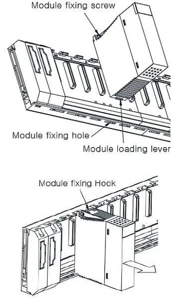 XGT-XGL-PMEB-Programmable-Logic-Controller-FIG-3
