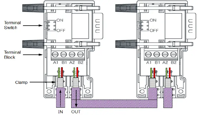 XGT-XGL-PMEB-Programmable-Logic-Controller-FIG-4