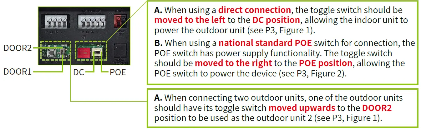 Xinsilu-2AZKV-IP-IP-Smart-Wi-Fi-Video-Intercom-System-fig-3