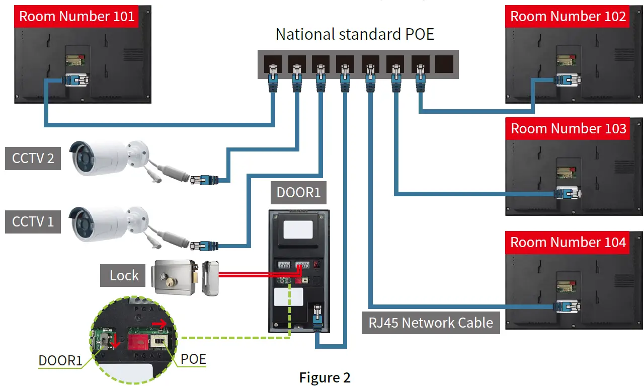 Xinsilu-2AZKV-IP-IP-Smart-Wi-Fi-Video-Intercom-System-fig-5