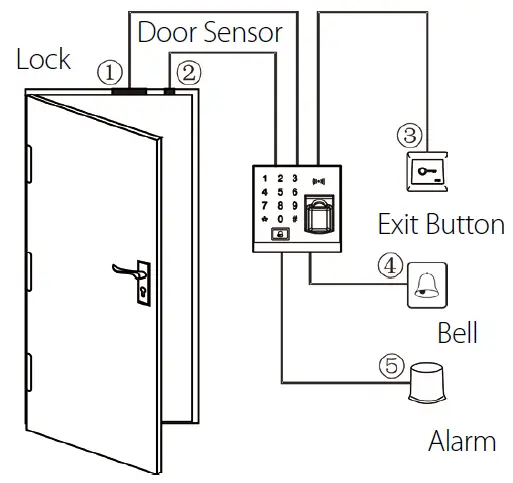 ZKTECO-X8-BT-Bluetooth-ID-Card-Reader-Access-Control-Terminal-fig-3