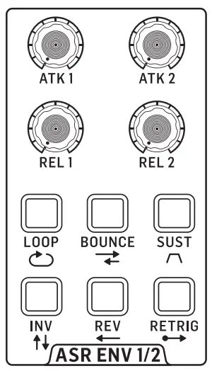 behringer V 0 0 Analog Paraphonic Semi Modular Synthesizer- ASR Envelope Generators