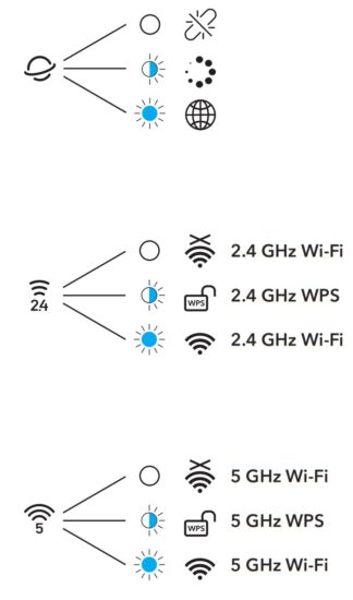 cudy LT15V Wi Fi 6 Router with Voice - Input PIN if needed 4