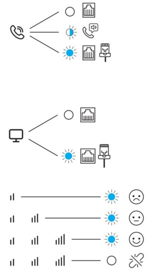 cudy LT15V Wi Fi 6 Router with Voice - Input PIN if needed 5