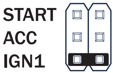 idatalink RAM 3500 TIP Start Diesel Module LED Flashing RED - fig