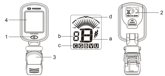 Controls and functions 