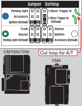 myFirstech-FTI-STK1-Vehicle-Coverage-and-Preparation-Notes-FIG-1 (2)