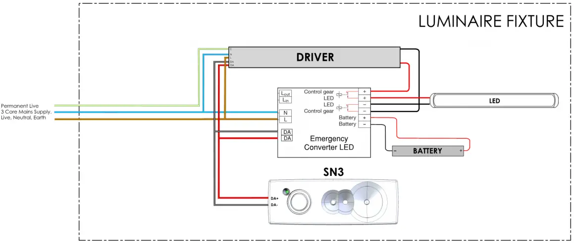 organic-response-Sensor-Node-3-Wireless-Plug-and-Play-Lighting-Control-System-FIG-10