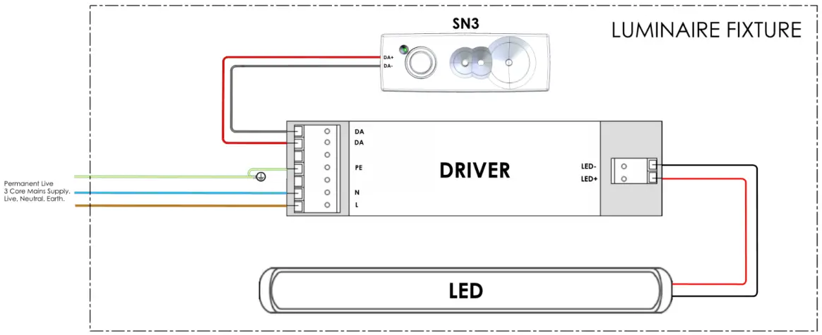 organic-response-Sensor-Node-3-Wireless-Plug-and-Play-Lighting-Control-System-FIG-6
