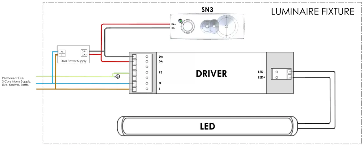 organic-response-Sensor-Node-3-Wireless-Plug-and-Play-Lighting-Control-System-FIG-7