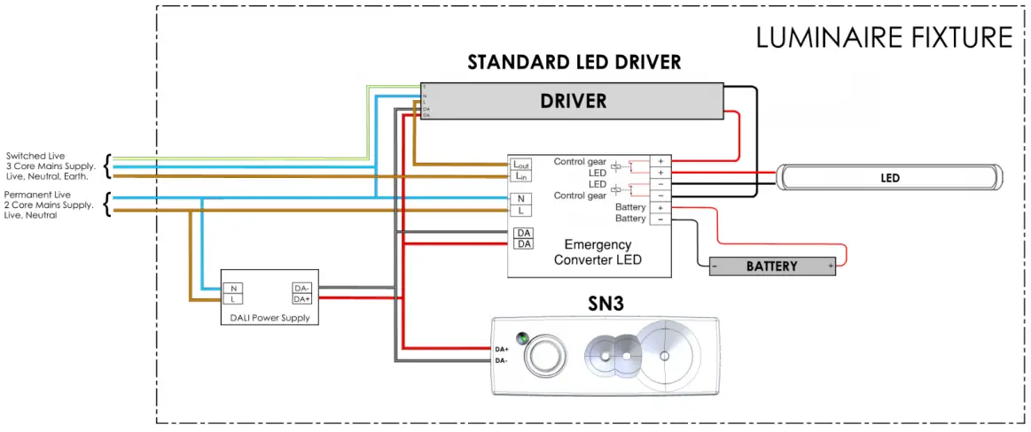organic-response-Sensor-Node-3-Wireless-Plug-and-Play-Lighting-Control-System-FIG-9