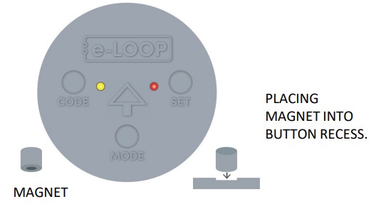 AES EL00IG Ground Wireless Loop Detection System - MAGNET