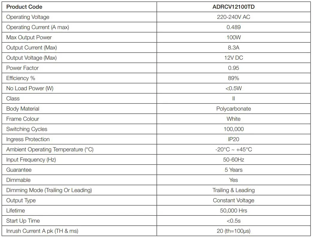 ALL LED 12100TD Constant Voltage LED Driver User Manual - Technical Specifications