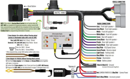 AXXESS AXTCHN1 SWC and Data Interface - CONNECTIONS