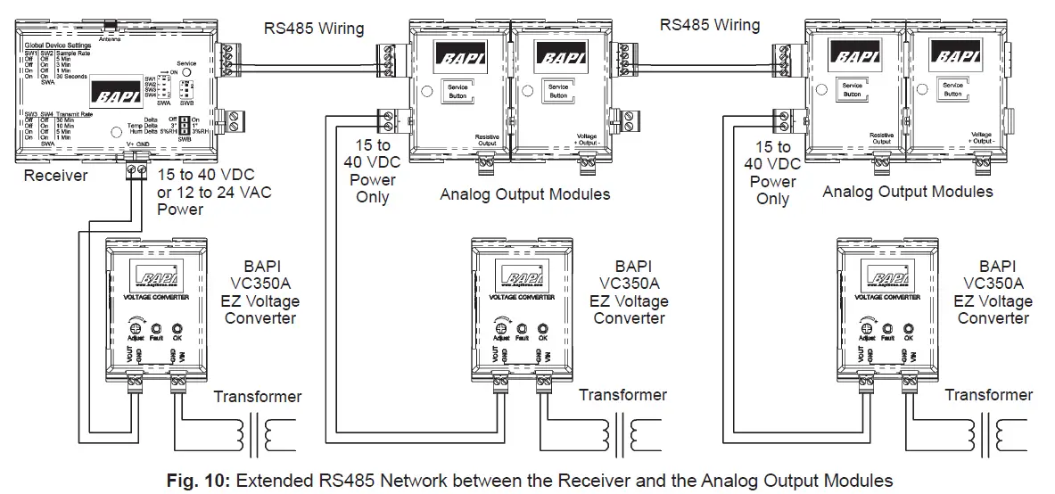 BARCVBLE-EZ-BAPI-Wireless-Receiver-and-Analog-Output-Modules- (12)