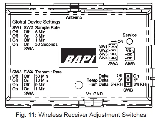 BARCVBLE-EZ-BAPI-Wireless-Receiver-and-Analog-Output-Modules- (13)