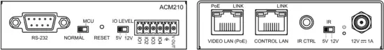 BLUSTREAM ACM200 Multicast Advanced Control Module
