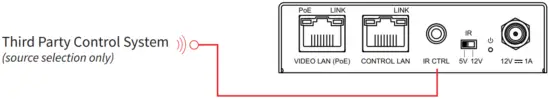 BLUSTREAM ACM200 Multicast Advanced Control Module - IR Control
