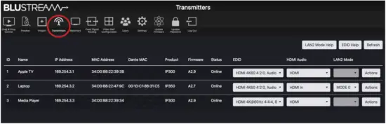 BLUSTREAM ACM200 Multicast Advanced Control Module - Transmitters