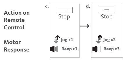 Bespoke-15-Channel-Programming-Remote-Control-image (11)