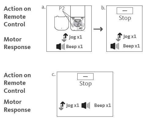 Bespoke-15-Channel-Programming-Remote-Control-image (13)