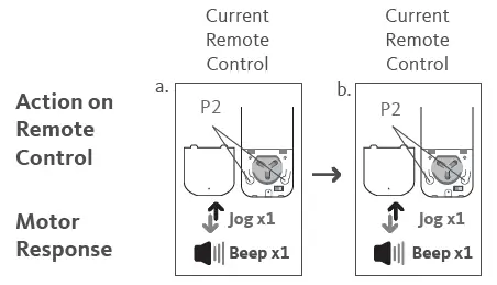 Bespoke-15-Channel-Programming-Remote-Control-image (16)