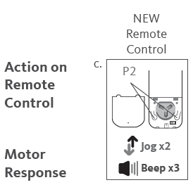Bespoke-15-Channel-Programming-Remote-Control-image (17)