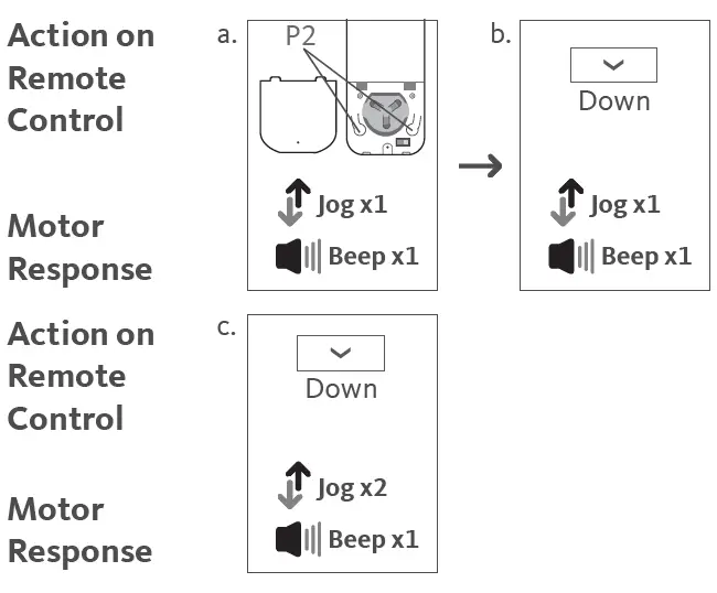 Bespoke-15-Channel-Programming-Remote-Control-image (19)