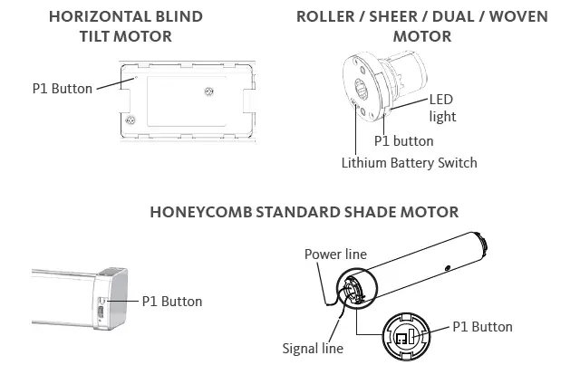 Bespoke-15-Channel-Programming-Remote-Control-image (23)
