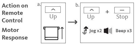 Bespoke-15-Channel-Programming-Remote-Control-image (4)