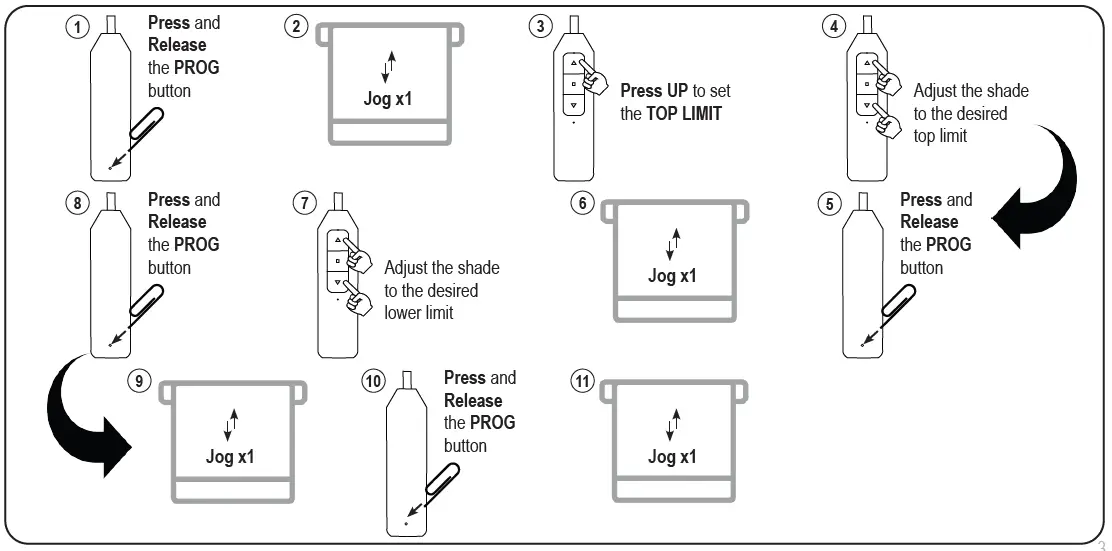 Bespoke-15-Channel-Programming-Remote-Control-image (40)