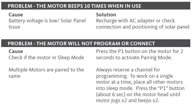 Bespoke-15-Channel-Programming-Remote-Control-image (43)