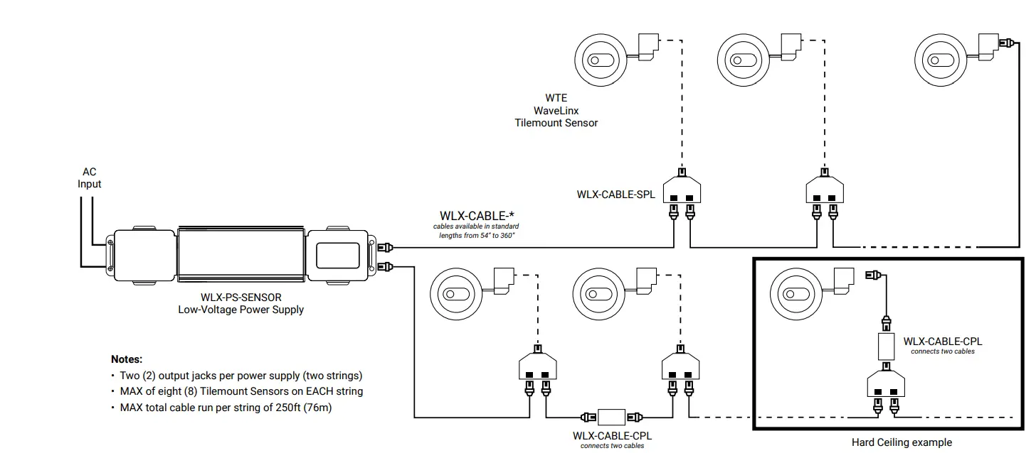 COOPERLIGHTING-WLX-PS-SENSOR-Tilemount-Sensor-Kit-Without-Control-Module-FIG-1 (7)