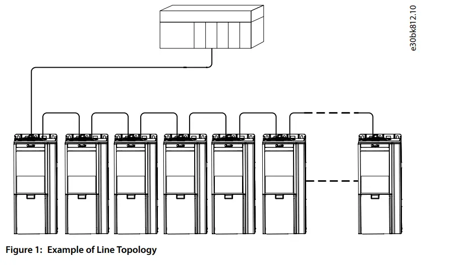 Danfoss-OS7MT-Hybrid-Modbus- (5)