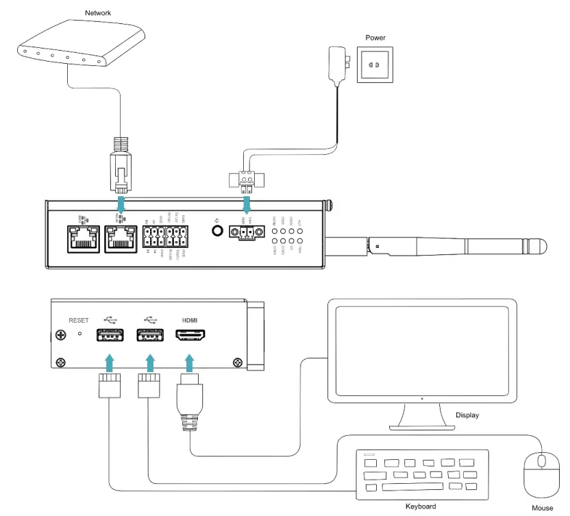 EDA-ED-IPC2100-Series-Using-Standard-Raspberry- (12)