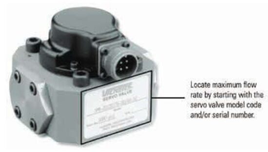 FIG 1 Converting to AxisPro servo-performance valves