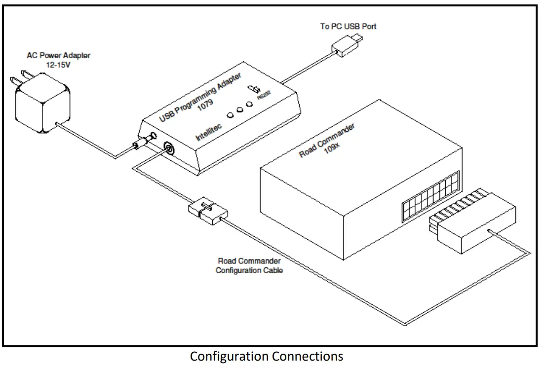 Intellitec-01141-Road-Commander-Module-fig-1