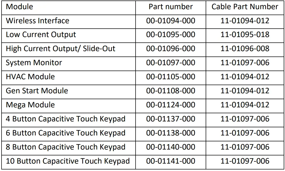 Intellitec-01141-Road-Commander-Module-fig-2