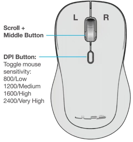 JLAB FLOWKB Flow Mouse and Keyboard - CONNECT MOUSE 2