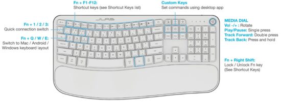 JLAB FLOWKB Flow Mouse and Keyboard - CONTROLS