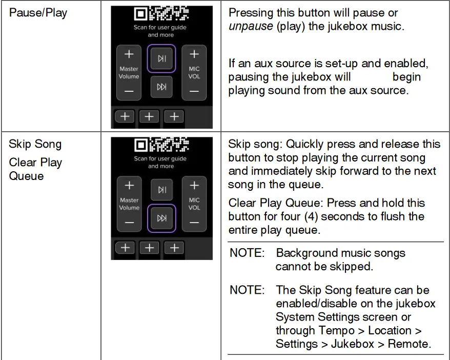 LAB-T 700841-001 27 MHz and 433 MHz RF Remote - Key Assignments and Functionality