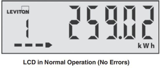 LEVITON MMT02 Mini Meter MMU Multiple Meter Units - LCD