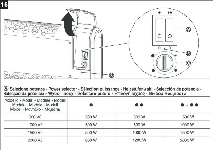 MICROSOL-V0-Vortice-Thermoconvector-fig- (8)